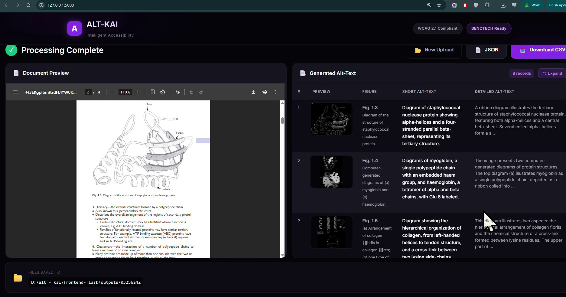 Processing complete — generated alt-text table with figure previews + short and detailed captions for scientific protein structures