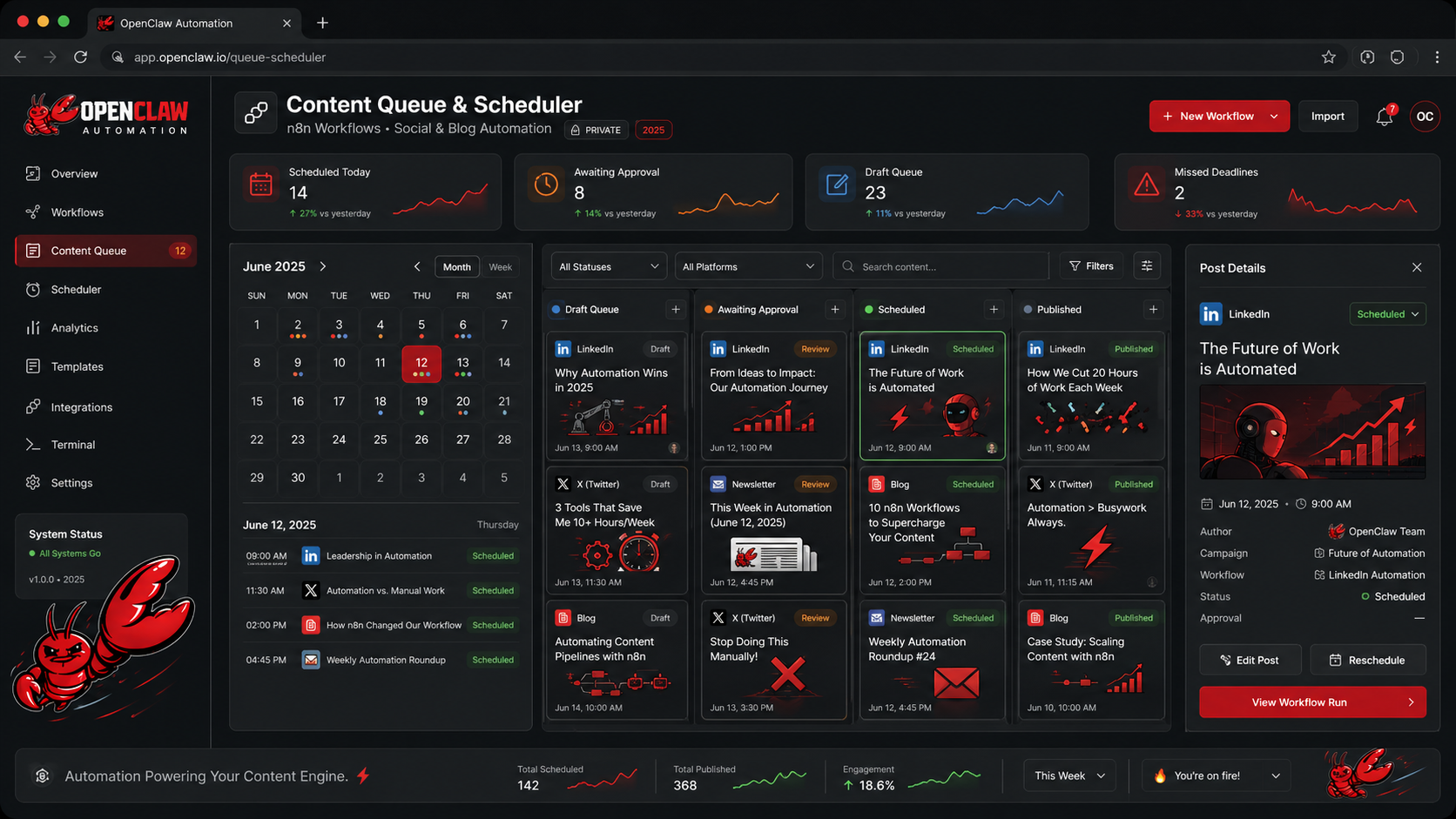 Content Queue & Scheduler — calendar view, draft queue, pending approval, scheduled, posted columns + post detail panel
